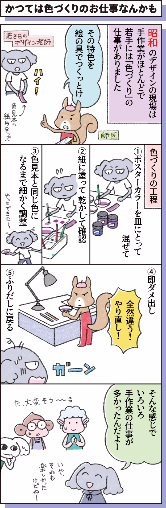 Topics